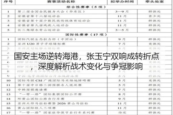 guo-an-zhu-chang-ni-zhuan-hai-gang-zhang-yu-ning-shuang-xiang-cheng-zhuan-zhe-dian-shen-du-jie-xi-zhan-shu-bian-hua-yu-2-217.jpg